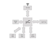 Phoenix 1234232 Induktive NEARFI D ETH B 