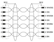 Phoenix 1407436   NBC-MS/ 5,0-94B/MS SCO 