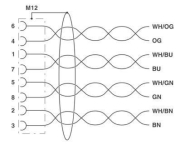 Phoenix 1407439      NBC- 1,0-94B/FS SCO 