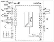 Phoenix 2907064  FA MCR-D-TUI-UI-2REL-UP 