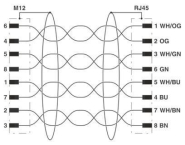 Phoenix 1407415 NBC-MS/ 2,0-94B/R4AC SCO 
