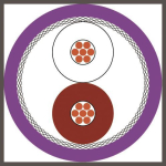 HELU CAN Bus 1x2x0,22 innen        81286 