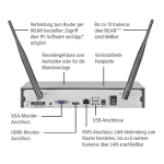 INDEXA WLAN-Überwachungs-   WR100 SET D2 