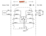 Phoenix 2905577      MINI MCR-SL-IDS-I-I 