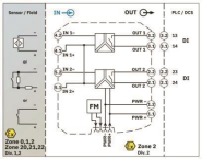 Phoenix 2865476   MACX MCR-EX-SL-2NAM-RO 