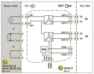 Phoenix 2865450   MACX MCR-EX-SL-NAM-2RO 
