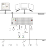 WAGO 2759-204/261-1000 Application 