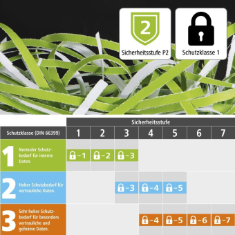 Hama Aktenvernichter Basic S8CD    50542 