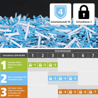 Hama Aktenvernichter Home X12CD    50544 