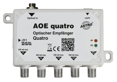 ASTRO Opto-/Elektrowandler    AOE quatro 