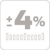 GEDORE Drehmomentschlüssel Typ 83 1/4" 