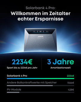 Anker SOLIX Solarbank 4 E5000 Pro 