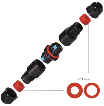 RED Kabelverbinder IP68 M20 2240-20-0002 