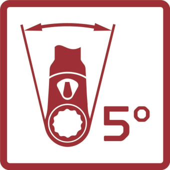 GEDORE RED Steckschlüssel Satz 172tlg 