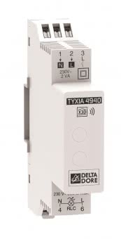 DELTA Hausautomation          TYXIA 4940 