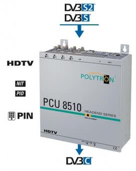 POLY Kompakt-Kopfstelle         PCU 8510 