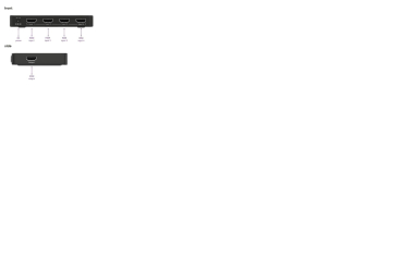 Marmitek Connect 740 