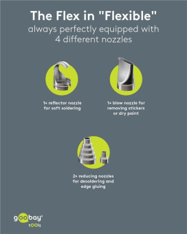 Goobay Tools Heißluftpistole Premium 