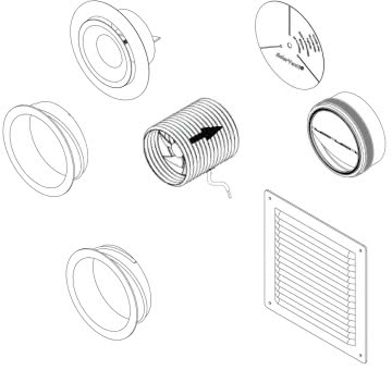 SolarVenti Belüftungsset 106060 