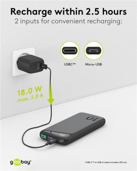 Goobay Schnelllade-Powerbank 10.000 mAh 