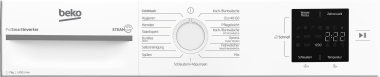 Beko BMM WFU 374A Waschautomat 