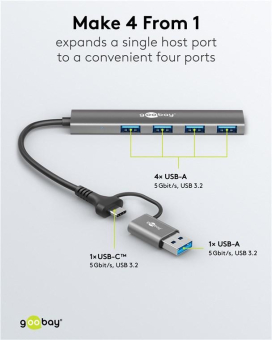 Goobay 2in1 Slim 4-Port USB-Hub Standard 