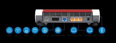 AVM FRITZ!Box 7690 Wi-Fi 7      20003057 