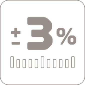 GEDORE Drehmomentschlüssel TORCOFIX K 