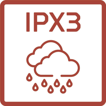 GEDORE Mini Arbeitslampe R95700089 