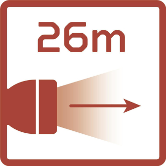 GEDORE Mini Arbeitslampe R95700089 