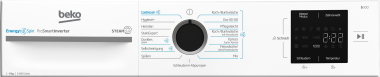 Beko BM 3 WFU 4941 W1 Waschautomat 