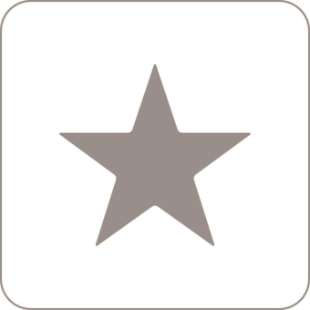 GEDORE VDE-Werkzeugsatz 8tlg. in i-Boxx 