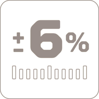 GEDORE Drehmomentschrauber S 1/4" 