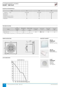 S&P Kleinraum-Ventilator SILENT-100 