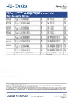 LWL Aussenkabel A-DQ(ZN)B2Y 1x24 E9 