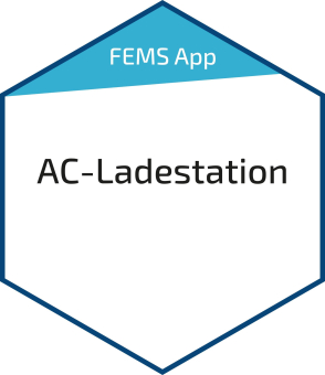 FENECON  FEMS App AC-Ladestation FEM331 