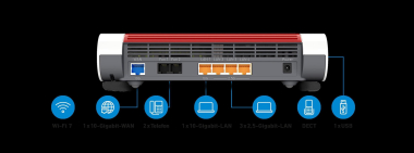 AVM  FRITZ!Box 4690 DSL Router  20003082 