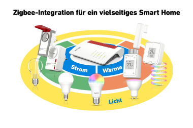 AVM FRITZ!Box 6670 Cable Wi-Fi7 20003047 