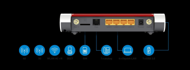 AVM FRITZ!Box 6850 4G LTE       20003084 