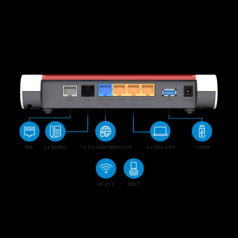 FRITZ!Box 7632 WLAN Router      20003167 