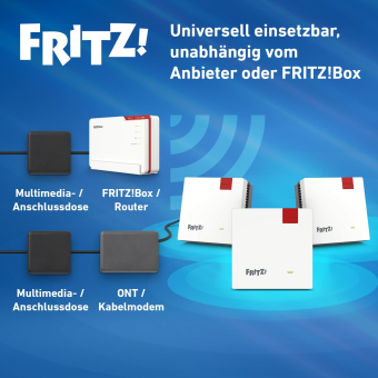 AVM FRITZ!Mesh Set 1600 3-pack  20003111 