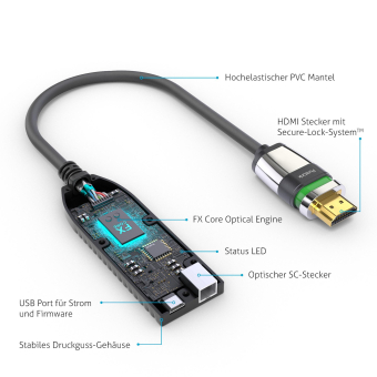 FiberX HDMI Glasfaser Extender   FX-P355 