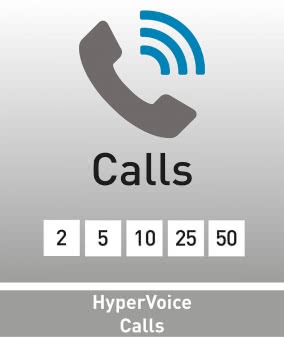 AGFEO HyperVoice Lizenz für 5 Calls 