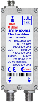 Jultec Optik nach Koax       JOL0102-90A 