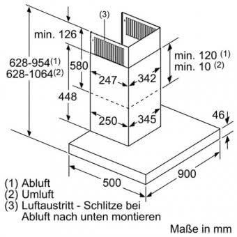 Siemens LC 91 BUR 50 Ed Wandesse 