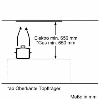 Siemens LB 75565 si Lüfterbaustein 