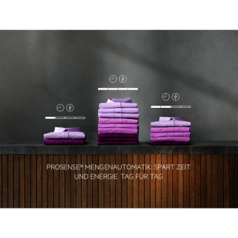 AEG TR7T61588 Wärmepumpentrockner 