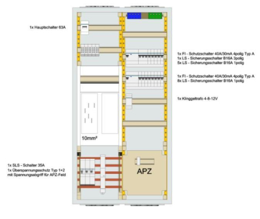Striebel Zählerschrank eHz bestückt und 