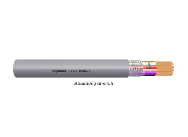 LiYCY 16x0,75 Eca grau      Trommel 500m 