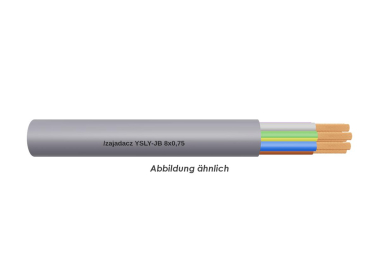 YSLY-JB 8x0,75 Eca          Trommel 500m 